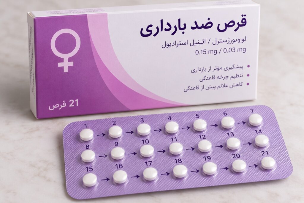 قرص اورژانسی